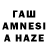 Конопля марихуана Ahmed Keshta